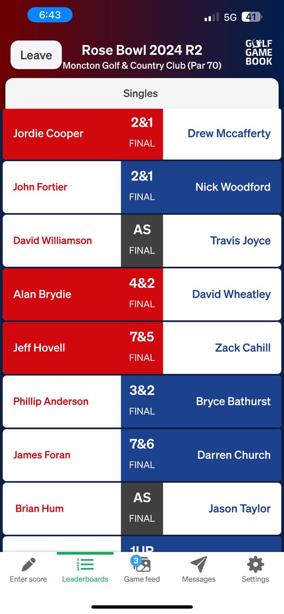 rosebowl1925's tweet photo. @MonctonGolfClub has won the #RoseBowl, beating @AshburnGolfClub 14.5-9.5. The NB club led 6-2 heading into Sunday’s singles matches and won the session 8.5-7.5. Moncton is expected to face a challenge from @BelvedereGC in the fall. https://t.co/RBOOIGA1tB