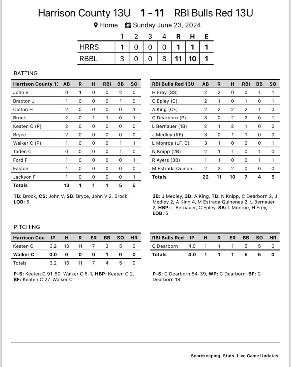 #76,Dearborn with the W in Semi.