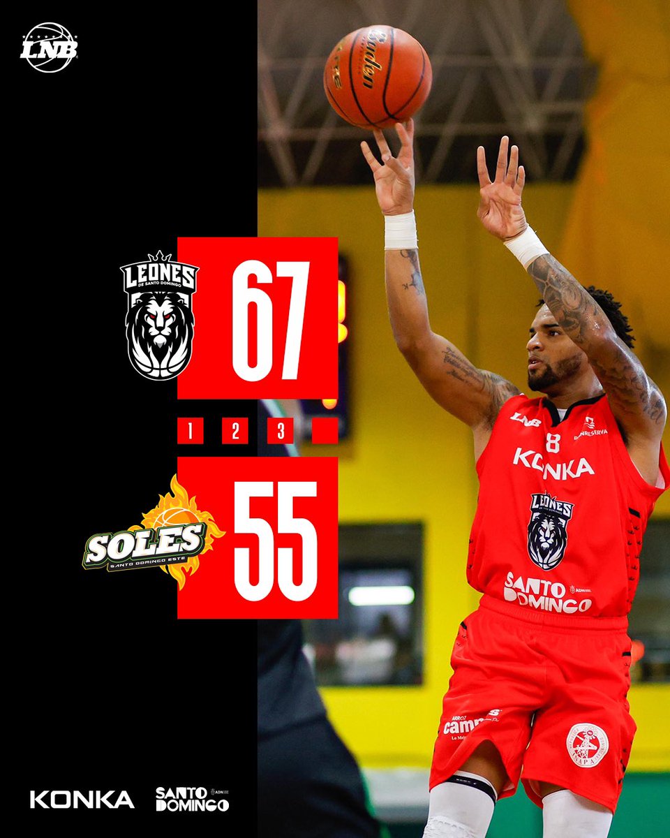 Cierra el tercero con marcador 67-55 y ventaja para la manada.

#lnb #sesienteelrojo #leones