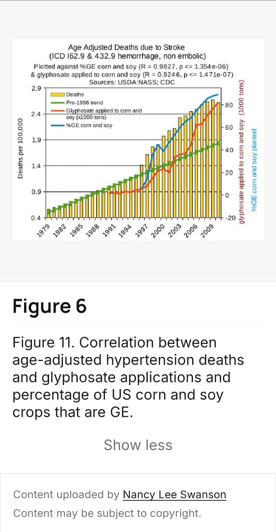 pshegs's tweet image. Naija Farmer: GMO is when you bring out the good trait in a crop and infuse it in another crop.

It's not plug and play bro! 
So because my toyota car consumes less fuel, i'll just take it out the engine and drop it in a Mercedes and expect it to work perfectly? 
Bro! Ask your…