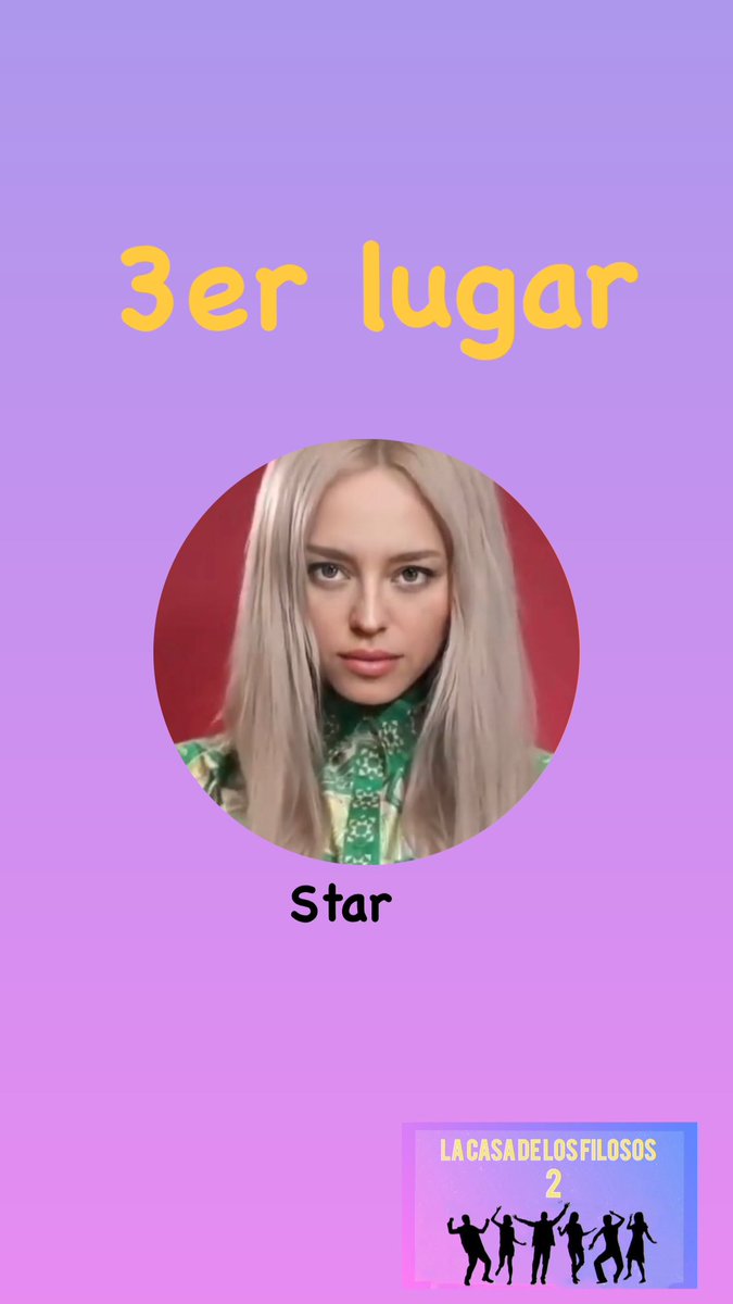 SoyLobaAuuuu's tweet image. Con el 12% de la votación final Star es el 3er lugar de #LCDLFilosos2