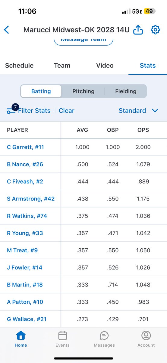 Colten Fiveash 2028 tweet media