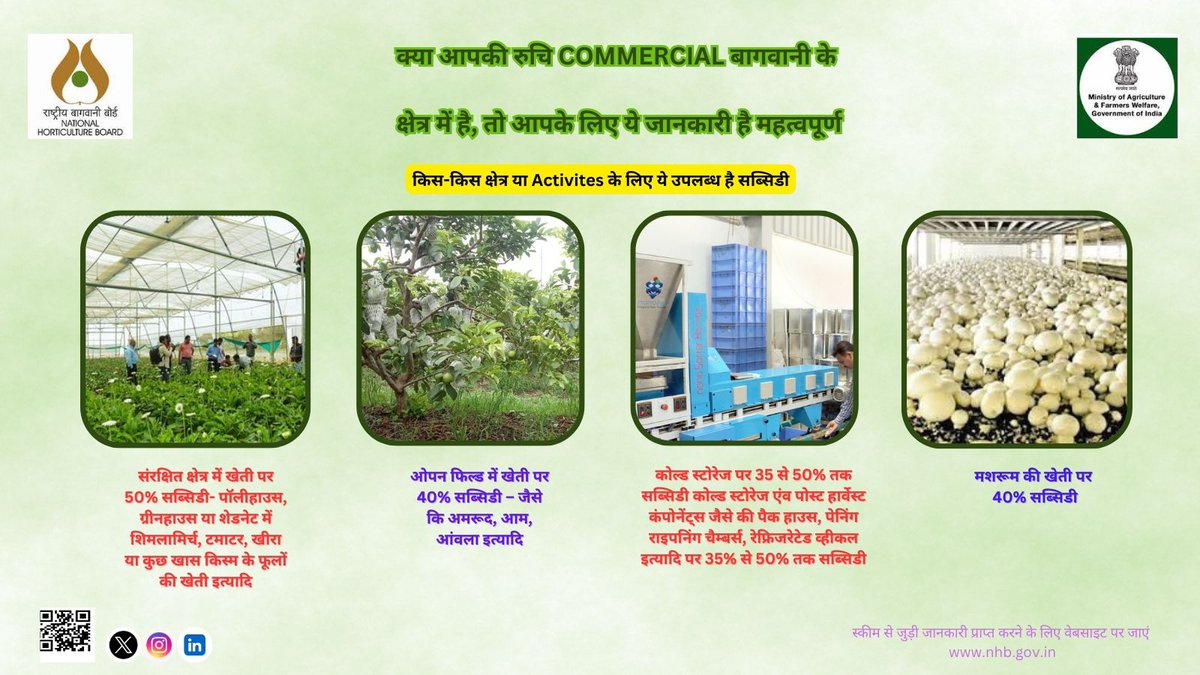 अगर commercial बागवानी के क्षेत्र में आपकी रुचि है तो ये जानकारी आपके लिए बहुत काम की साबित हो सकती है। राष्ट्रीय बागवानी बोर्ड किस क्षेत्र में, कितनी सब्सिडी दे रहा है इसकी पूरी जानकारी पाने के लिए वेबसाइट ज़रूर देखें। #Horticulture #SubsidyScheme #NHB #India #FarmersFirst