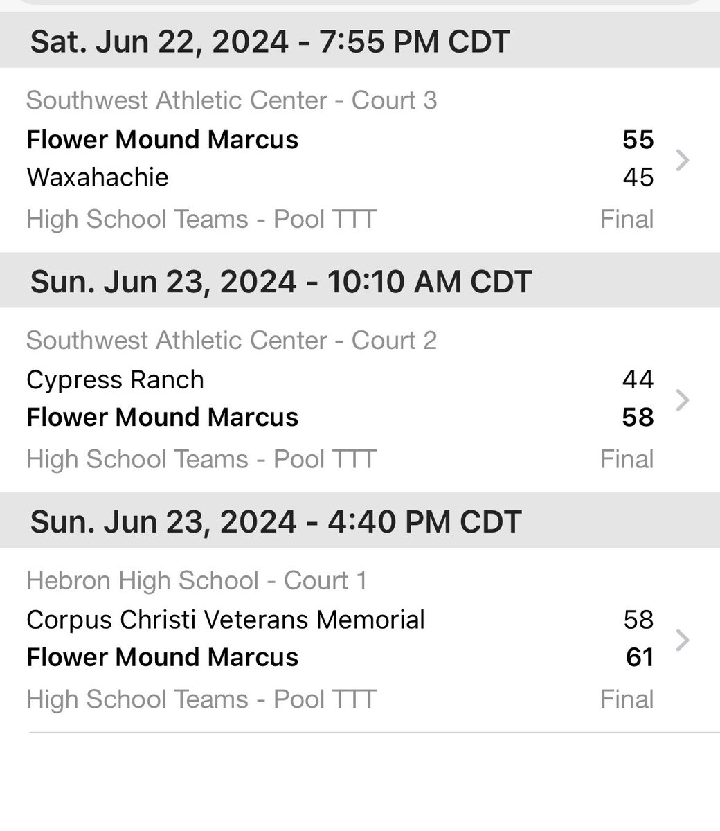 Marauders go 3-0 on the wknd at the <a href="/Tabchoops/">𝙏𝘼𝘽𝘾🏀📋</a> shootout against some tough competition. Lots of room for growth and improvement! Thank you TABC for putting this on to showcase our boys!!