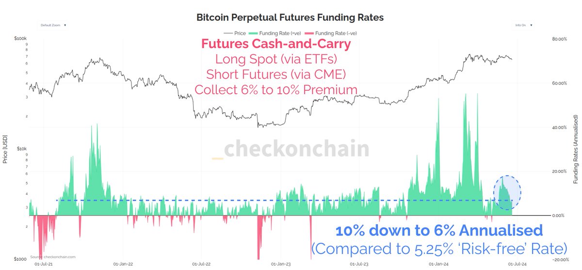 _Checkmate 🟠🔑⚡☢️🛢️ tweet media