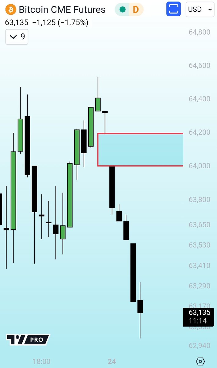 Crypto Seth tweet media