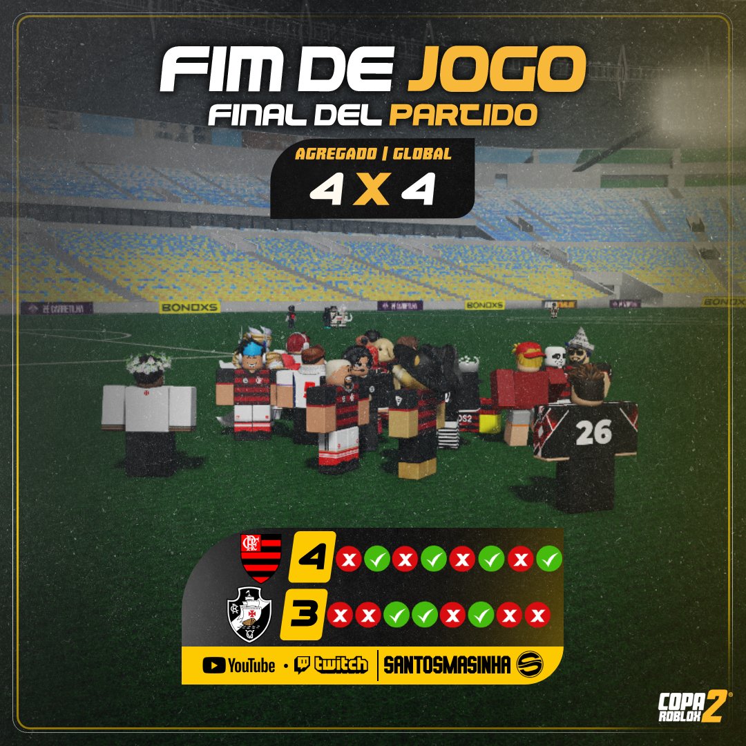 Copa_Roblox's tweet image. ⏰ FIM DE JOGO!
O Flamengo garante sua vaga na GRANDE FINAL da Copa Roblox 2 vencendo o Vasco da Gama numa longa disputa de penaltis!
#CopaRoblox2 🏆 - Semifinal (Volta)
🟥 #Flamengo (4) 1 × 1 (4) #Vasco 💢
⚽🟥 Chico Moedas (21')
⚽💢 Luxes (43')