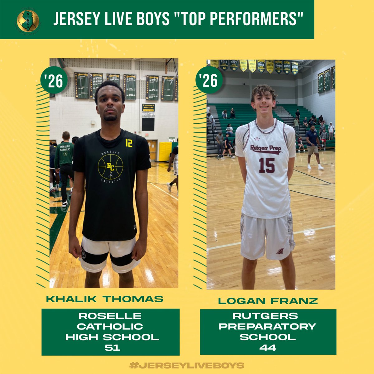 Day 3 12:30pm Games 
Final Score/Top Performers:

Court 1:
Khalik Thomas 20pts
Logan Franz 16pts

#JerseyLiveBoys #NJBCA