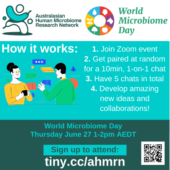 #WorldMicrobiomeDay is this Thursday!

Join us at 1pm AEDT on Thurs 27th June to make some new microbiome-minded friends! 🦠

Registration: tiny.cc/ahmrn
