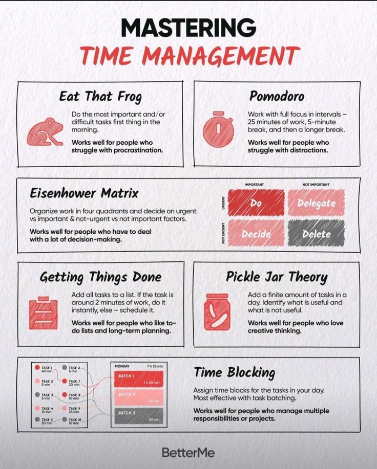 ⏰Time is EVERYTHING! What tips do you have for managing your time? 

📸 BetterMe
#skillbuilding #productivity #educhat