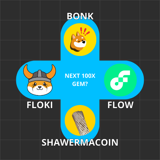 Shawermacoin army | 100x_Eye (@100x_eye) on Twitter photo 