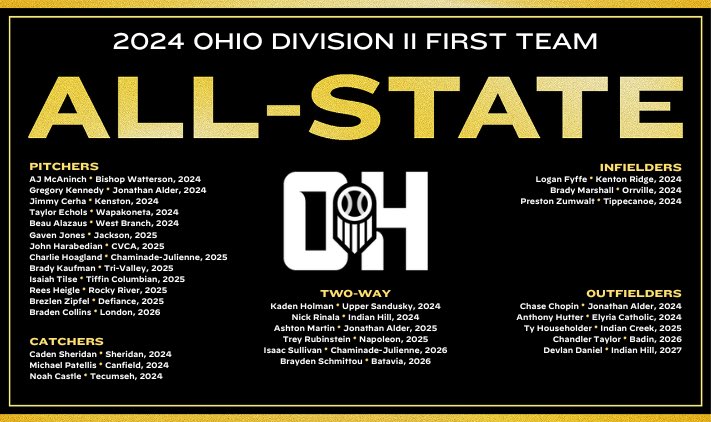 EC Panther Baseball tweet media