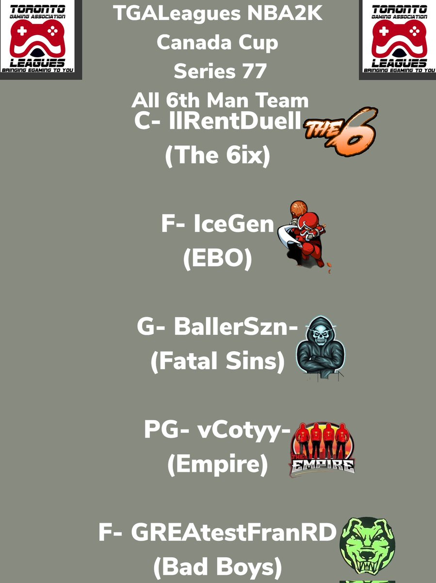 TGALeagues (@leaguestga) on Twitter photo TGALeagues NBA2K Canada Cup Series 77 All 6th Man Team CONGRATS!!! GREAT SEASON!!! #TGALeagues #NBA2K #CANADACUP #SERIES77 #5V5PROAM <a href="/LeaguesTGA/">TGALeagues</a> TGALeagues NBA2K Canada Cup Series 77 All 6th Man Team CONGRATS!!! GREAT SEASON!!! #TGALeagues #NBA2K #CANADACUP #SERIES77 #5V5PROAM <a href="/LeaguesTGA/">TGALeagues</a>