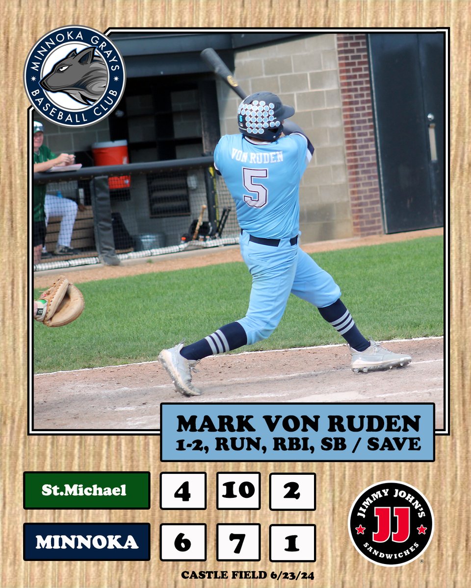 Minnoka Grays tweet media