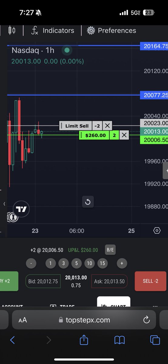 Axel_trades's tweet photo. Beautiful scalp trade on $NQ those in the group caught it, if you’re interested in getting into futures, check my link for my discord. I will make you a profitable trader 😈 $SPY https://t.co/1gd19ElJCS