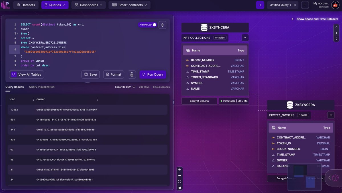 who has the most zkcastle? <a href="/spaceandtime/"></a>