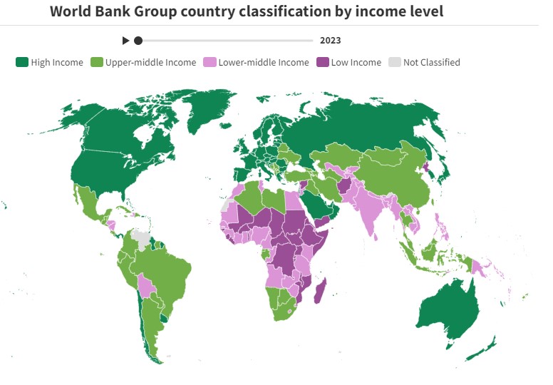 ianbremmer's tweet image. russia upgraded to “high-income” economy by world bank
thanks to military spending for ukraine war