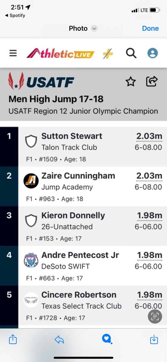 SuttonStewart16's tweet photo. Traveled out to Seguin over the weekend to compete in the Junior Olympic Regional Championships with a jump of 6’8” Was so happy to come out with first place 🥇 and have the honor to continue Glorify God in my efforts 🙏❤️ clean score card with 1 scratch, heading to nationals!👀 https://t.co/35HHmnxYS8