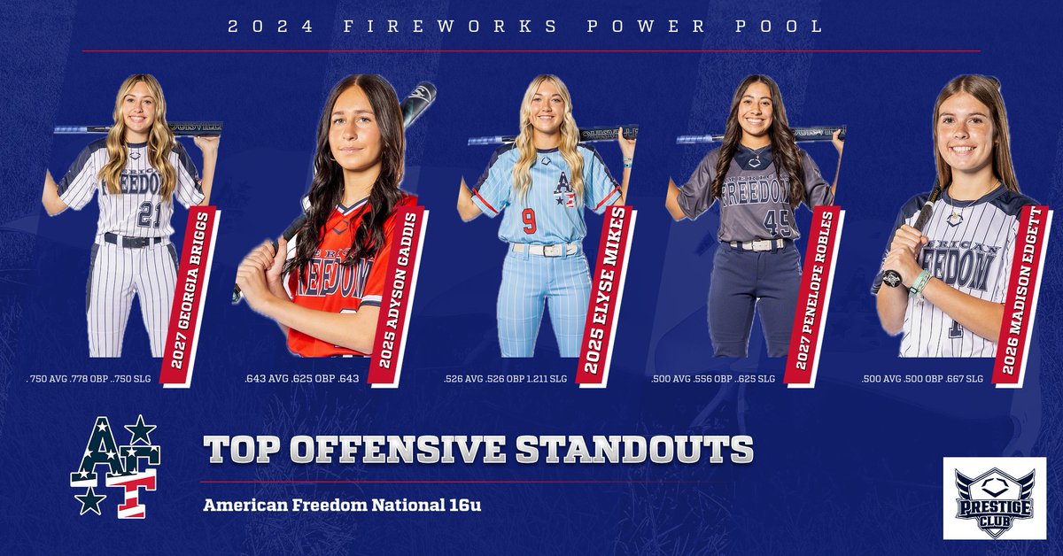AFNational16u's tweet image. Great job ladies.  #AFSBALL #strongAF #INPOWERIQ #RecruitAFSB