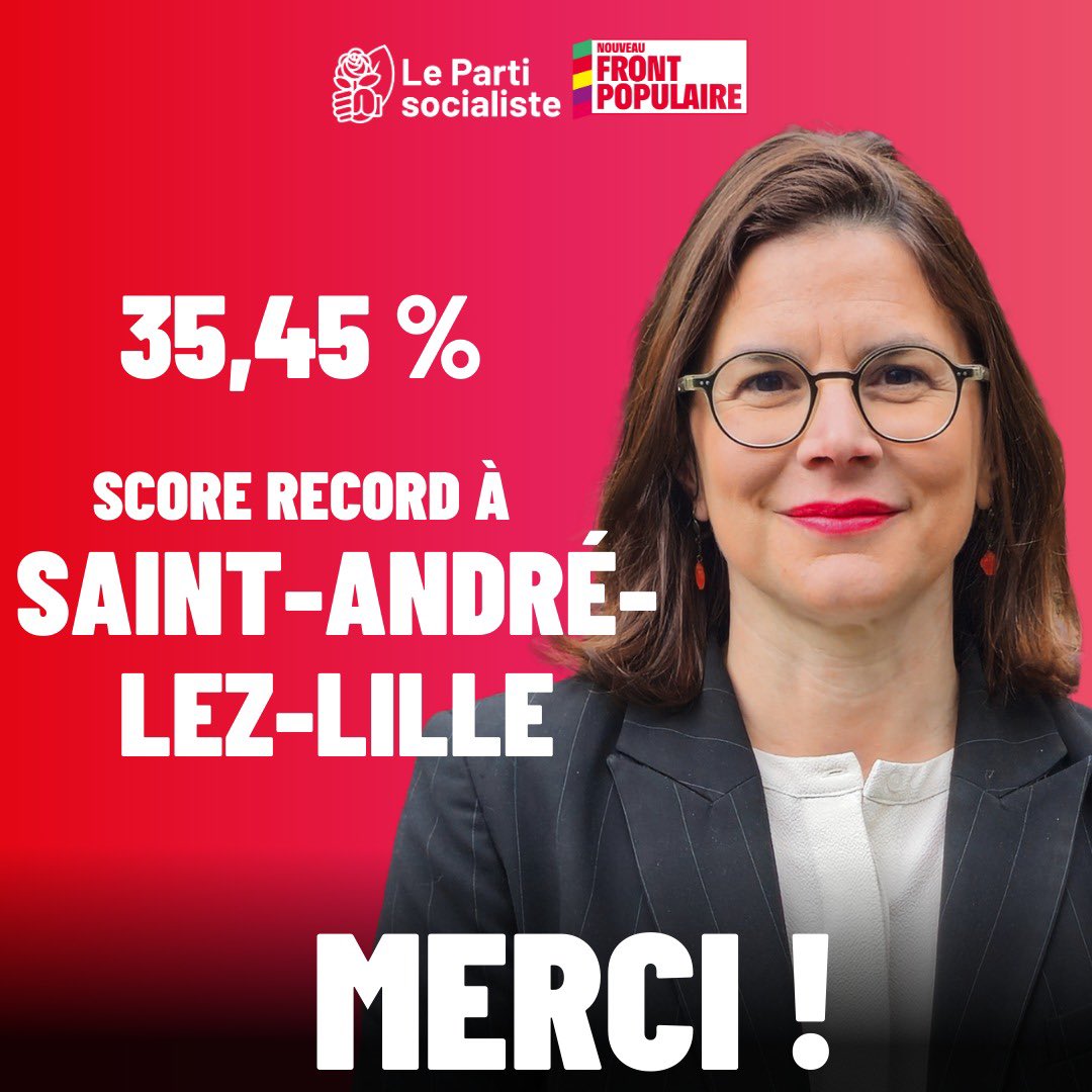 Nous réalisons le meilleur résultat de la gauche et des écologistes dans la 4e circonscription du Nord. 
Merci à toutes celles et tous ceux qui nous ont fait confiance, et qui nous ont porté si haut dans cette triangulaire. Nous continuons notre mobilisation, pour gagner demain !