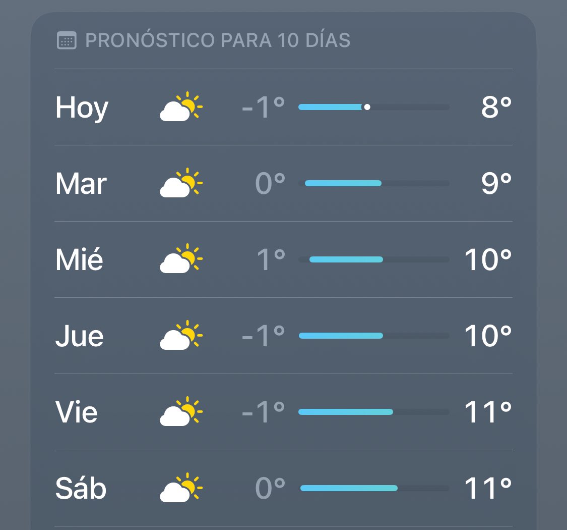 No entiendo a la gente que le gusta este clima.