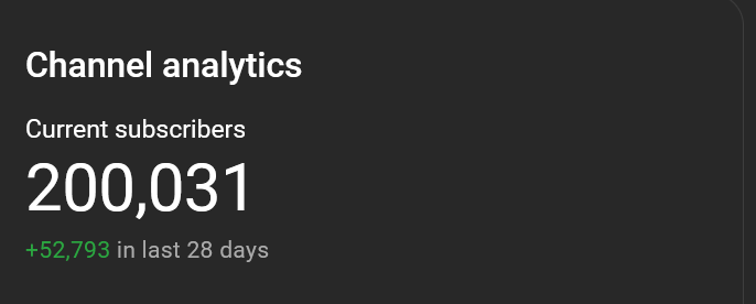 Archmeton's tweet photo. In happier news...

Historically at 200k! Thank you all! :) https://t.co/ZlV1WHd5uM