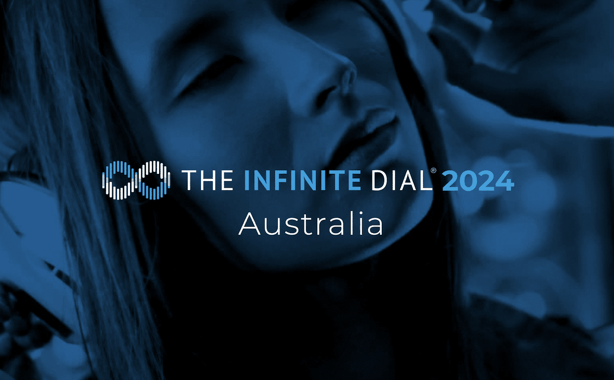 RedTech_News's tweet photo. Australian radio has expanded its audience to 81% of the population and remains the top choice for in-car listening according to research by @ComRadioAU and @edisonresearch #Audio #Radio #CRA #EdisonResearch
https://t.co/WbOn1f0xvN https://t.co/m6xP7uK2oM