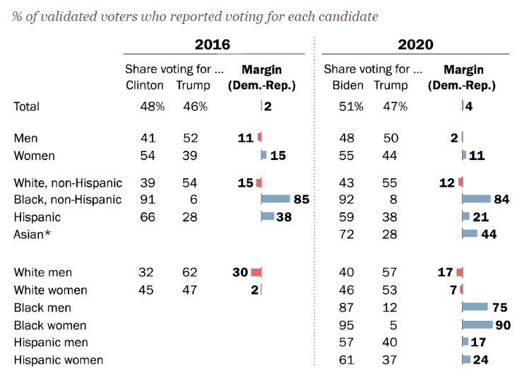 Michael Harriot tweet media