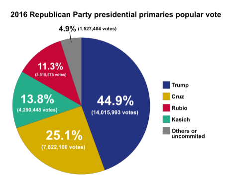 Michael Harriot tweet media