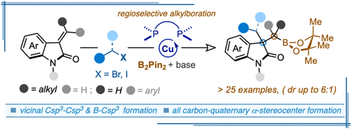 Boron-Chem-Research (@boron_chemistry) on Twitter photo Synthesis of Unsymmetrical 3,3′-Dialkyloxindole Boronic Esters from 3-Alkylidene-2-oxindoles Enabled by Copper Catalysis (<a href="/JOC_OL/">J Org Chem/Org Lett</a>): pubs.acs.org/doi/abs/10.102… (<a href="/TheSahooGroup/">BS Research Group IISER TVM</a>). Synthesis of Unsymmetrical 3,3′-Dialkyloxindole Boronic Esters from 3-Alkylidene-2-oxindoles Enabled by Copper Catalysis (<a href="/JOC_OL/">J Org Chem/Org Lett</a>): pubs.acs.org/doi/abs/10.102… (<a href="/TheSahooGroup/">BS Research Group IISER TVM</a>).