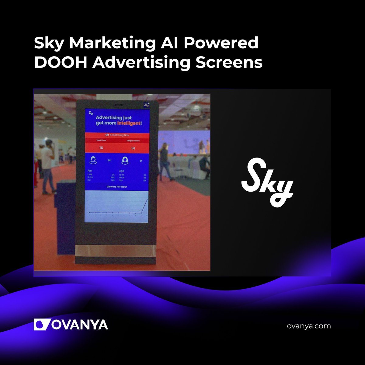 Ovanya_co's tweet photo. We take pride in integrating artificial intelligence with advertising screens, revolutionizing how organizations connect with their audiences.

#AI #iraq #erbil #InteractiveAdvertising #FutureOfAdvertising https://t.co/c6gE43j9gd
