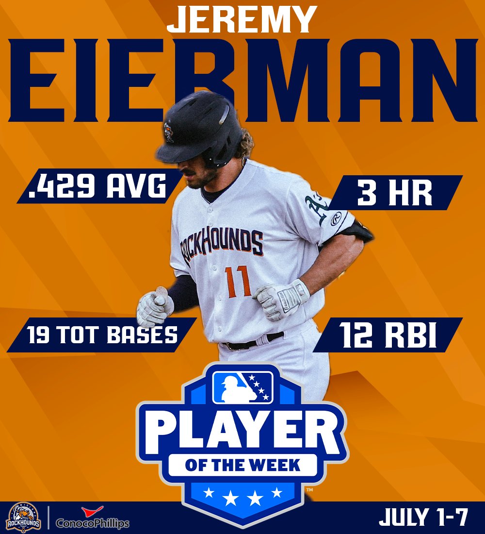 The bat was extremely hot for Eierman last week 🔥

Jeremy Eierman's fantastic week helps him win Texas League Player of the Week for July 1-7!!