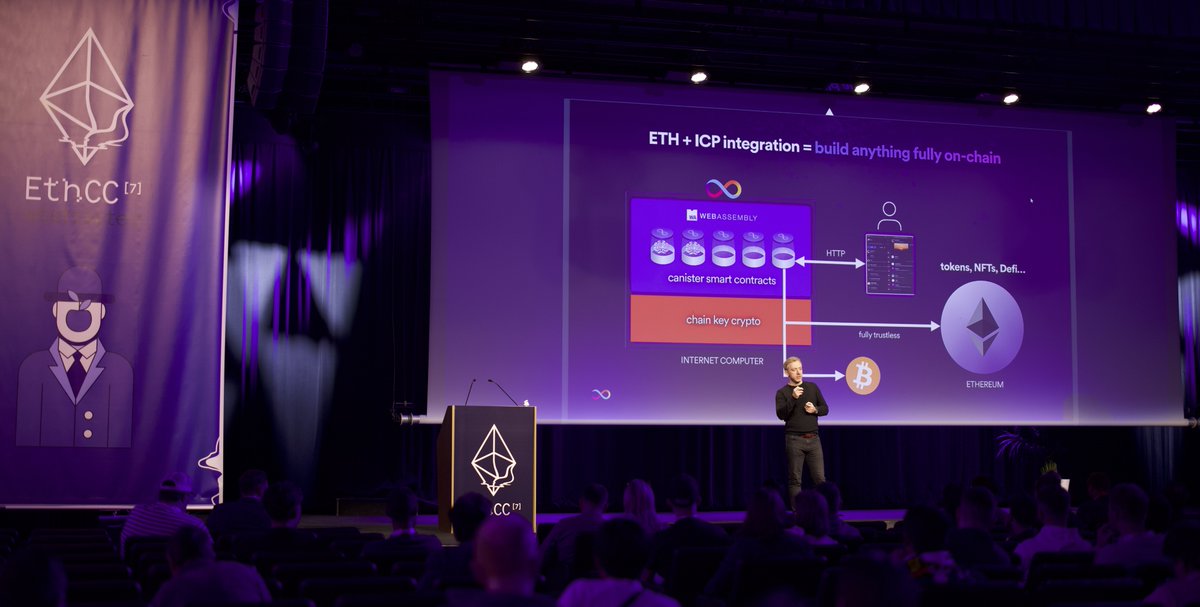 #ETH + #ICP integration = build anything fully on-chain

<a href="/dominic_w/">dom williams.icp ∞</a> on stage today at <a href="/EthCC/">EthCC - Ethereum Community Conference</a> 🇧🇪
