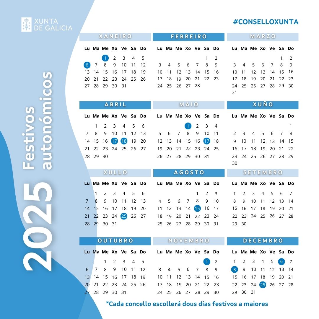 Xunta de Galicia tweet media