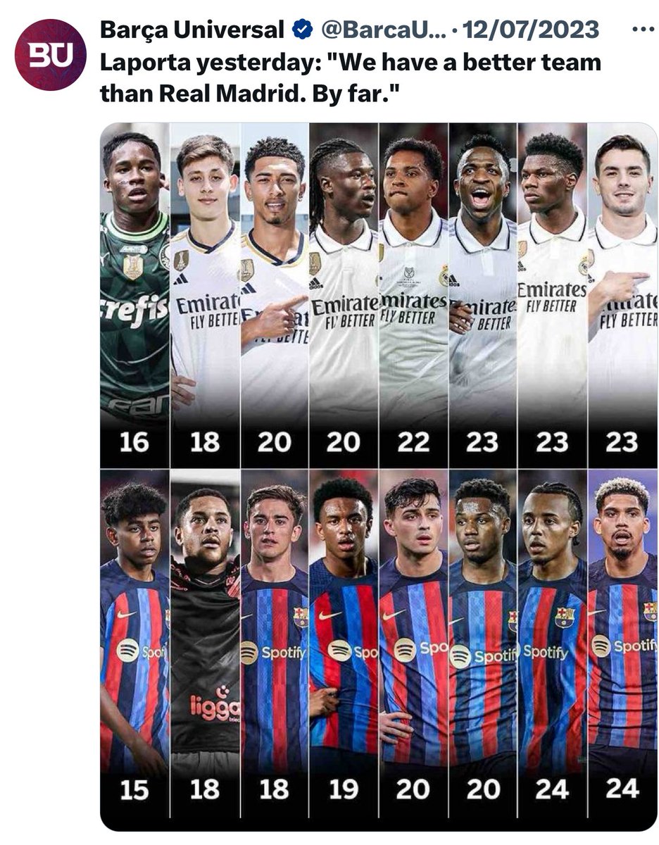 NikolasRMFC's tweet image. 13 List of Players Barcelona Once Loved but Rejected Barcelona for Real Madrid. 

I now understand the obsession and hatewatch.