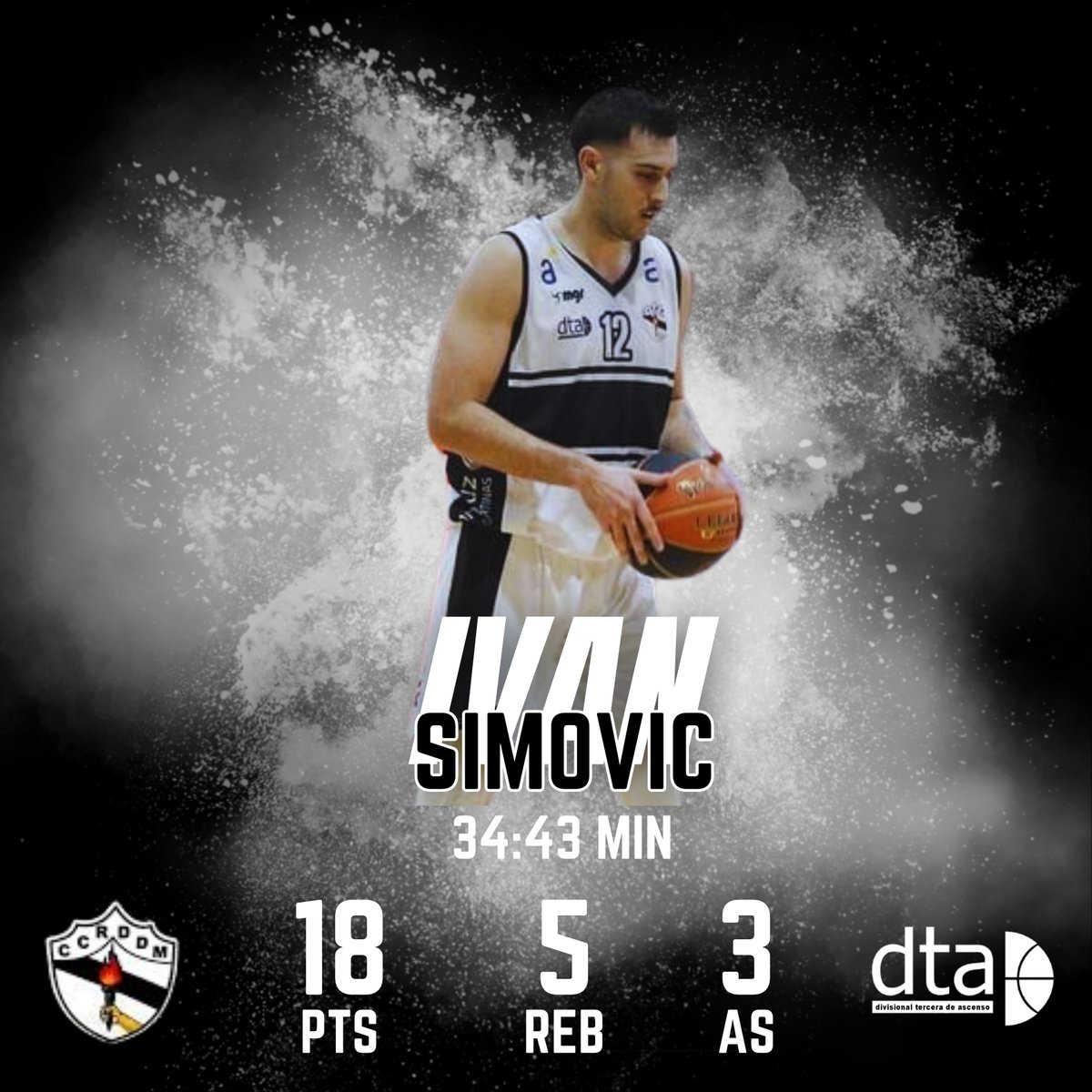 Ivan Simovic en la derrota de Defensores de Maroñas ante Yale

#DTA2024