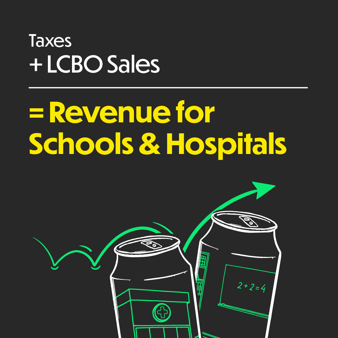 OPSEU/SEFPO tweet media