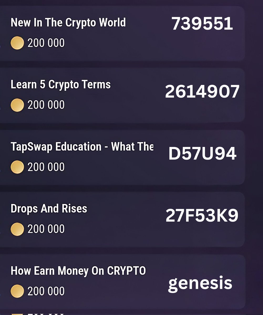 smckapildev's tweet image. #TapSwap Daily Combo all Code 

Tapswap All Codes✅

 1.  5

 2.  739002

 3.  548719

4. Watch Video (no codes)

 5. 030072

 6. 739551

7. 2614907

8. D57U94

9. 27F53K9

10. genesis

11. encryption 

12. 4D80N74

13. TRIBALISM

14. ABENOMICS

15. GD73H20

#TAPSWAP #tapwapcombo