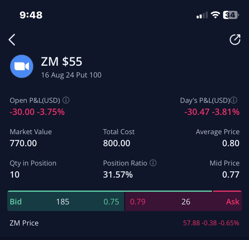 CL_Trades_'s tweet photo. Bought calls on accident thankfully it didn’t move yet https://t.co/ud1n5JSoyx