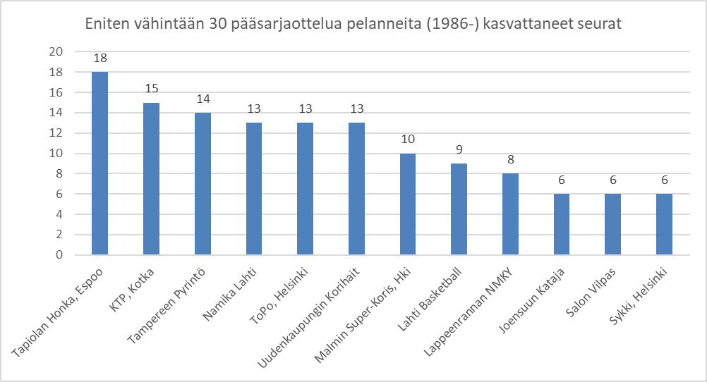 Timo Mannonen tweet media