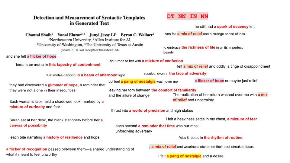 Tuhin Chakrabarty (@tuhinchakr) on Twitter photo Finally got to read <a href="/ChantalShaib/">Chantal</a> ‘s very cool work on syntactic templates in AI generated text. Sharing some findings; The pattern DT NN IN NN doesn’t exist at all in the human written text from the data I am using while it’s extremely common in LLM generations #NLProc Finally got to read <a href="/ChantalShaib/">Chantal</a> ‘s very cool work on syntactic templates in AI generated text. Sharing some findings; The pattern DT NN IN NN doesn’t exist at all in the human written text from the data I am using while it’s extremely common in LLM generations #NLProc