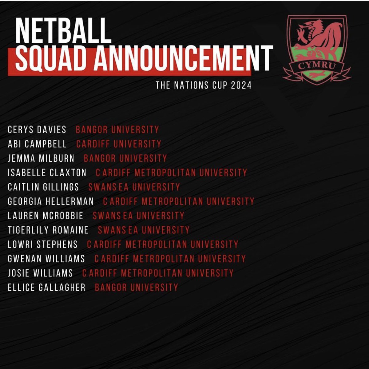 SionedWDavies's tweet photo. @lborouniversity watching The Nations Cup 2024 Netball https://t.co/zXE5sotLo3