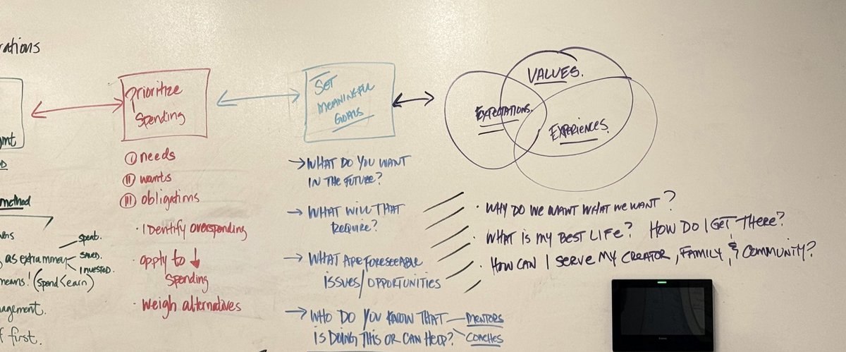 $martMoney_Media tweet media