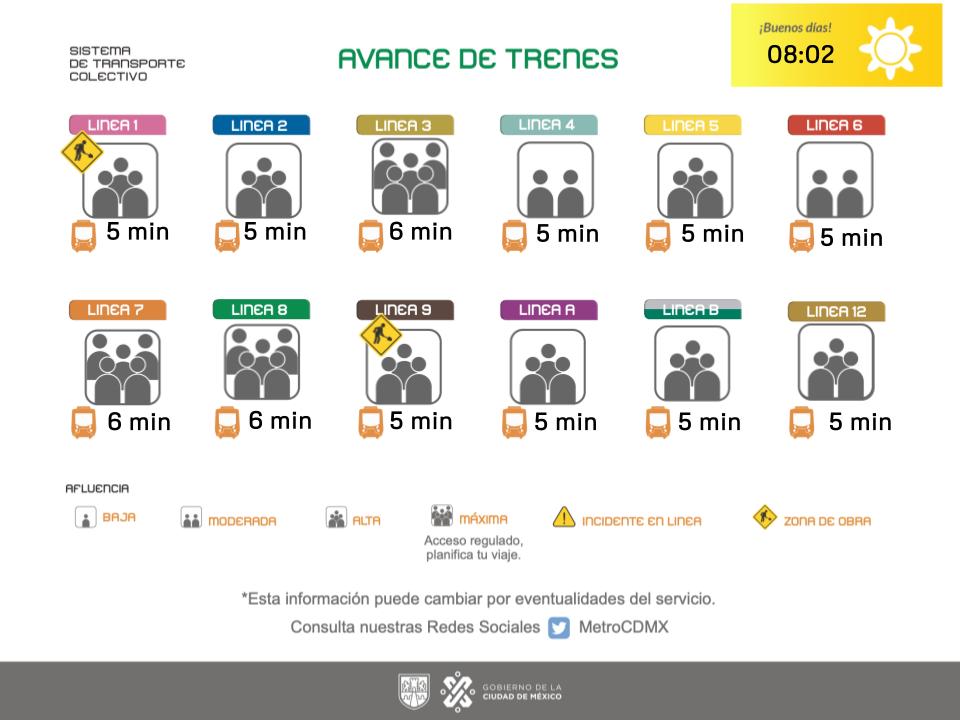 MetroCDMX tweet media