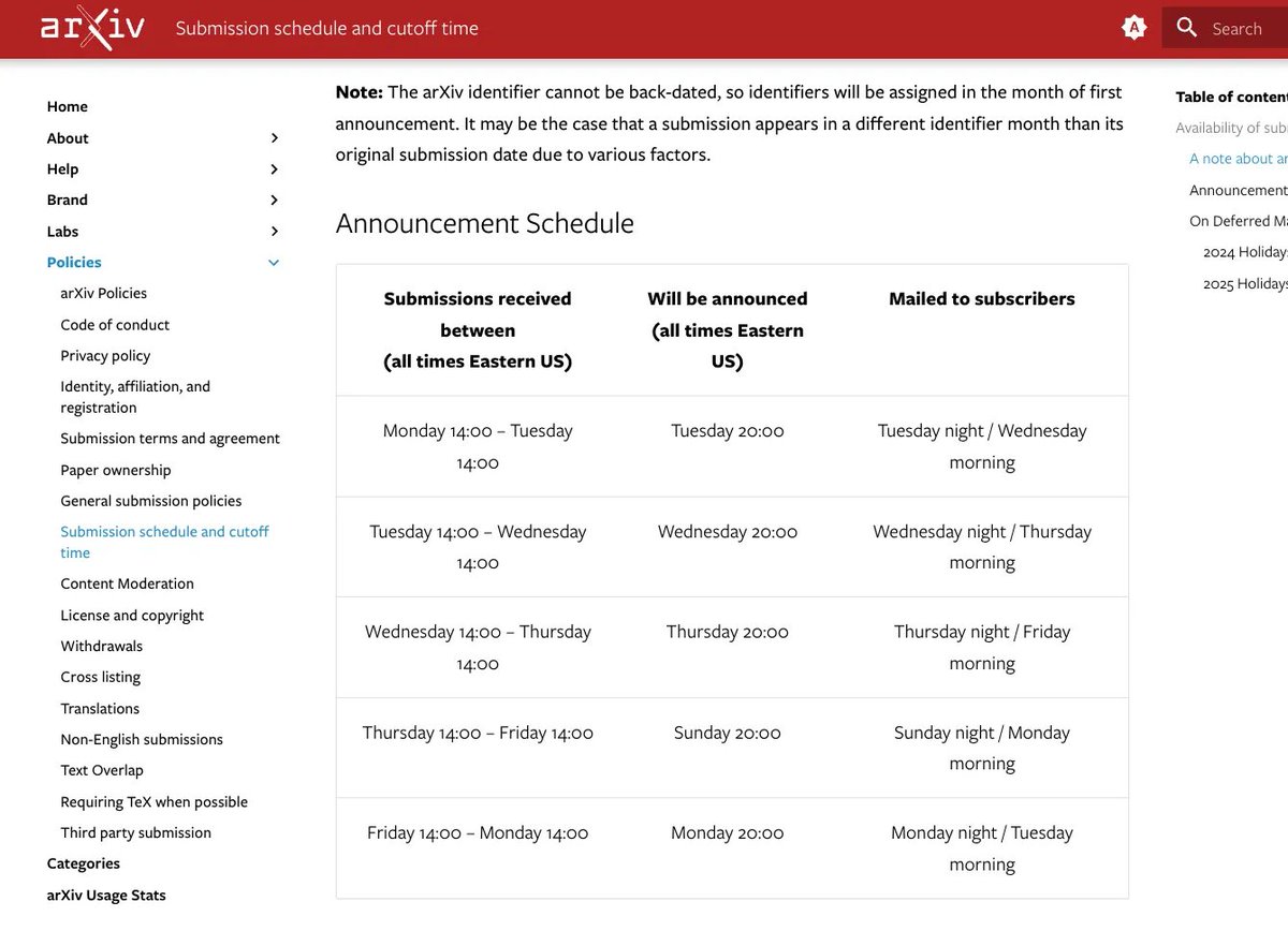 5.  arXiv小trick，卡点提交，让你的paper排在前面通过研究它的所有文档，我发现了这么一个页面：https://t.co/EY07rciMLQ  里面详细列出了arXiv每期的截稿时间和更新时间