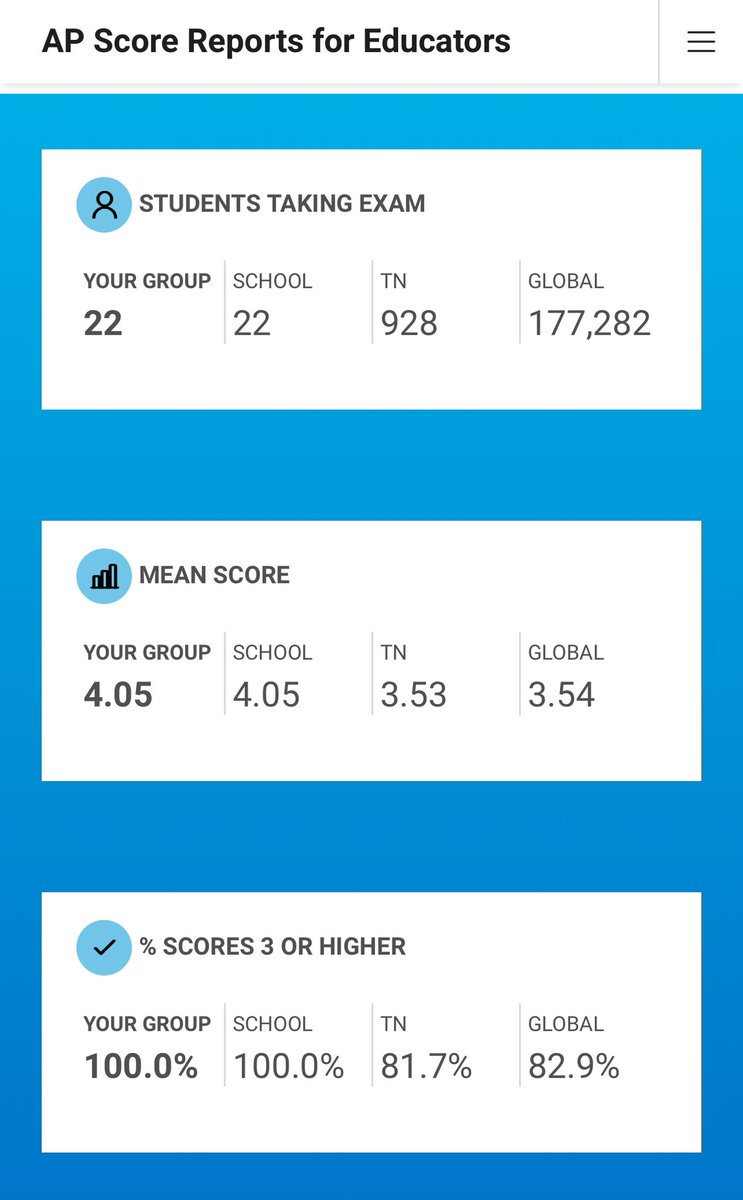 Senora Pinson tweet media