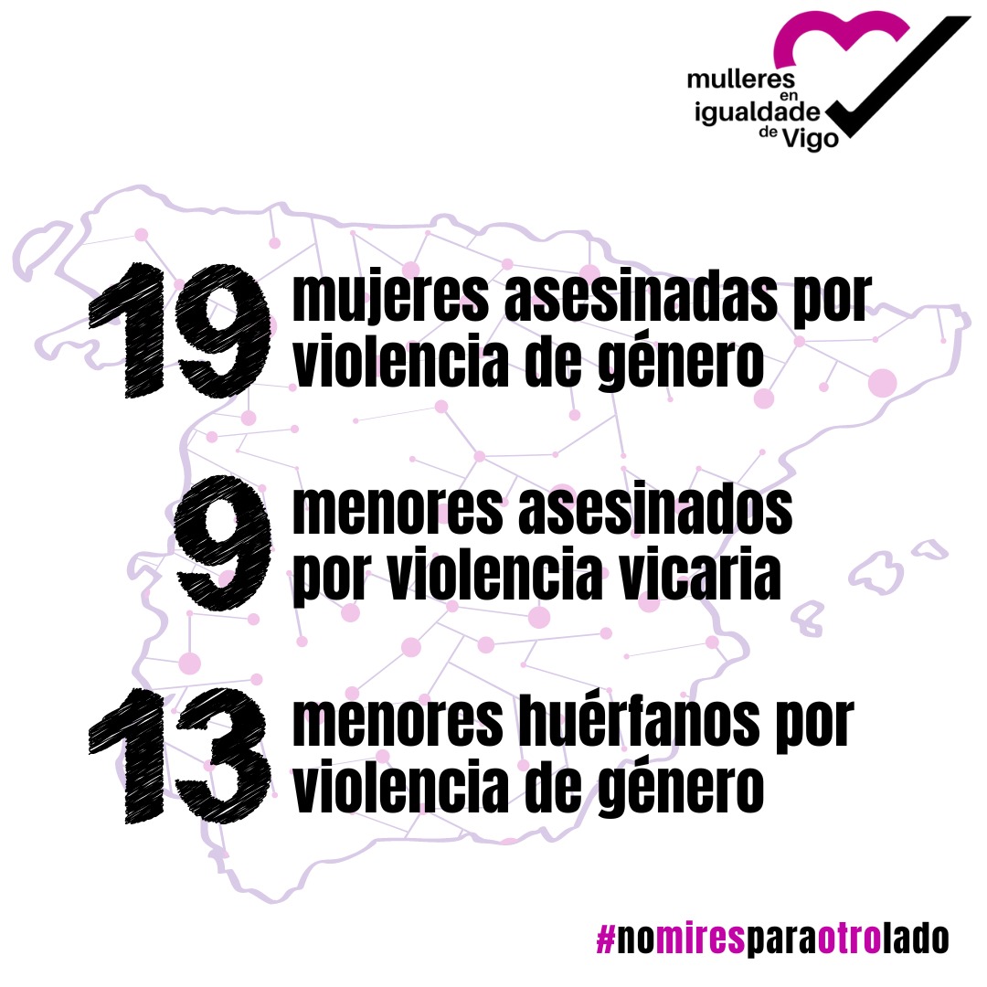 #nomiresparaotrolado #violenciadegenero #violenciavicaria