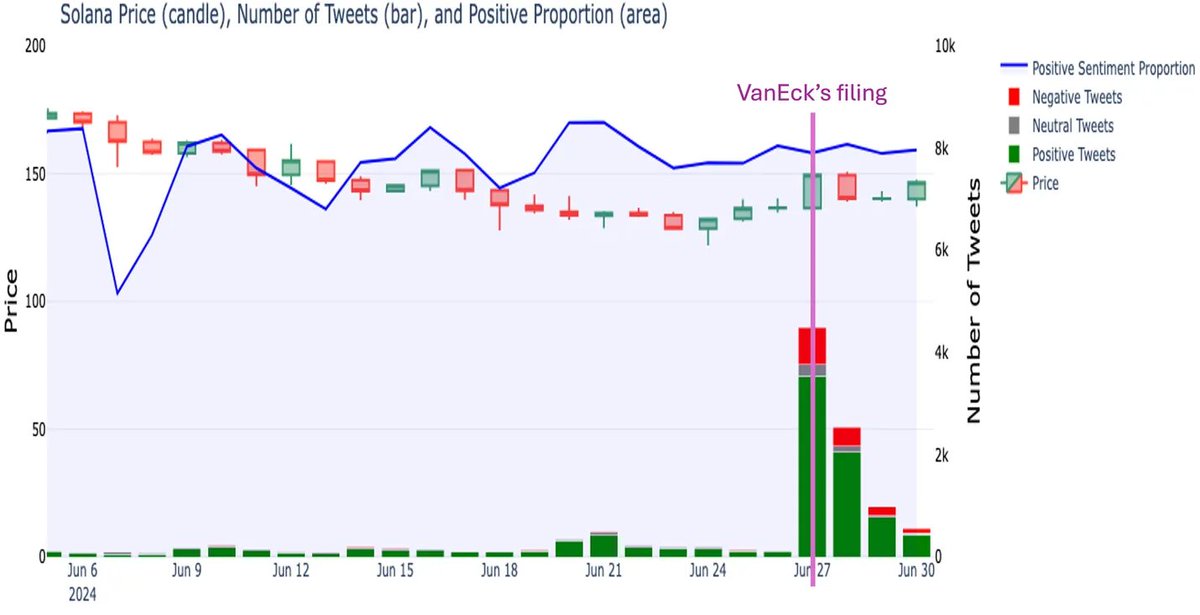 Chirag Mahapatra tweet media