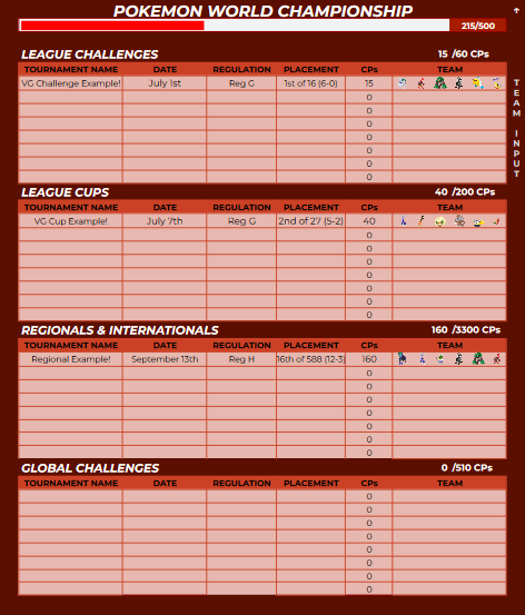 La temporada pasada empecé a trabajar en un documento para seguir mi progreso mientras competía en VGC.

Varias personas me pidieron si podía compartirlo, así que ahora he sacado una versión pública.

Planeo ir añadiendo mejoras varias, pero por ahora: docs.google.com/spreadsheets/d…