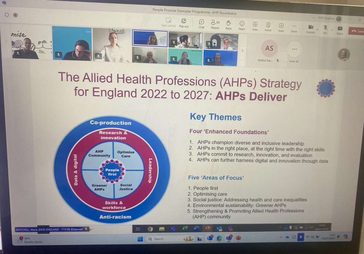 JeanetteW21's tweet photo. Southeast Region People Promise Exemplar programme round table with Allied Health Professionals today focused discussions on improvement @sashnhs 
@BriceEm @RonkeAkerele @Rowley3Steven @NHSsoutheast https://t.co/sC2bFPSIuL